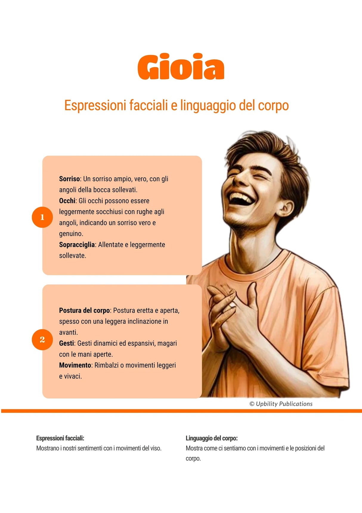 Situazioni sociali per adolescenti con ASD - Social Steps | SERIE DI 5 LIBRI STAMPATI