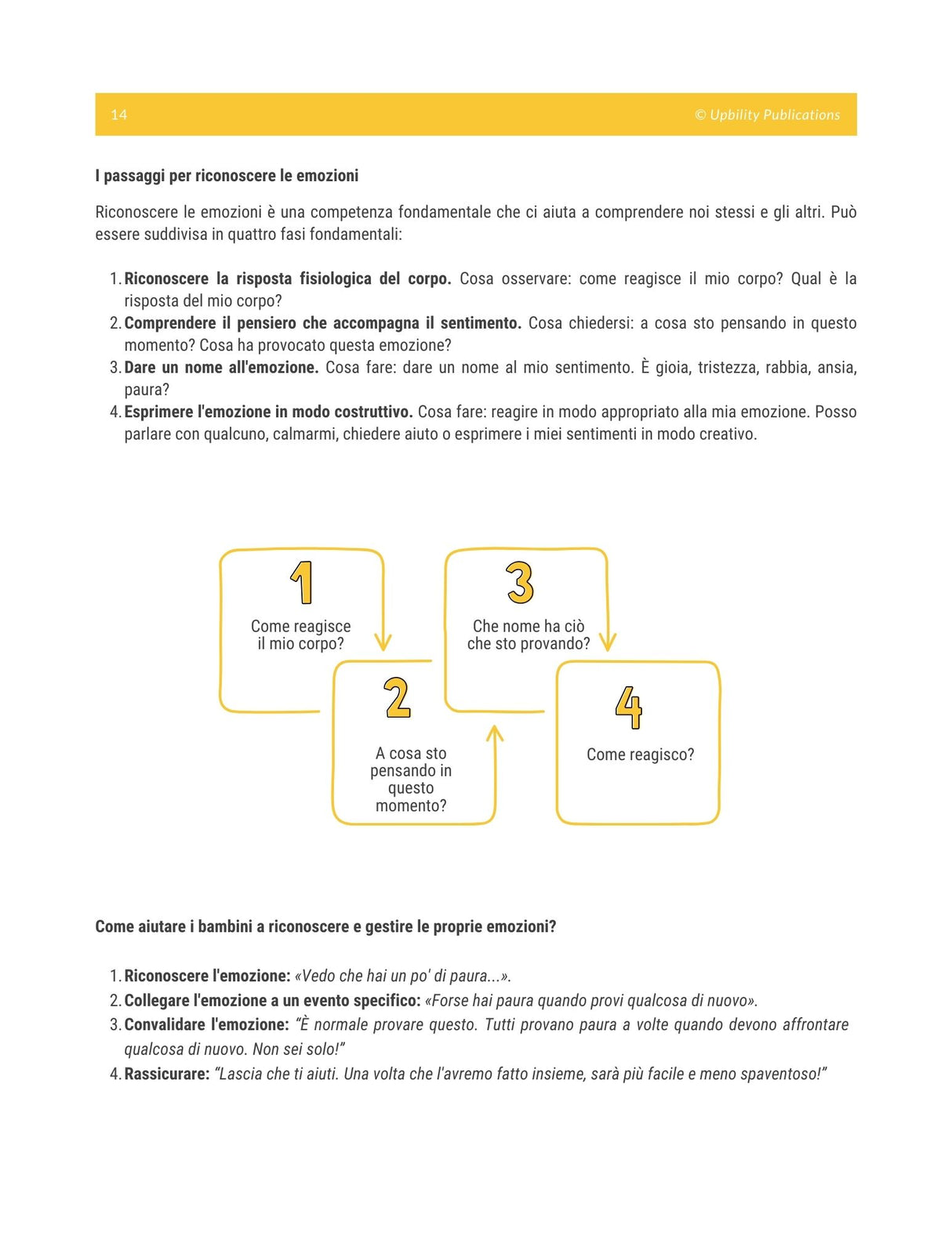 Riconoscere, esprimere e gestire le emozioni | LIVELLO BASE (Versione 2025 aggiornata)