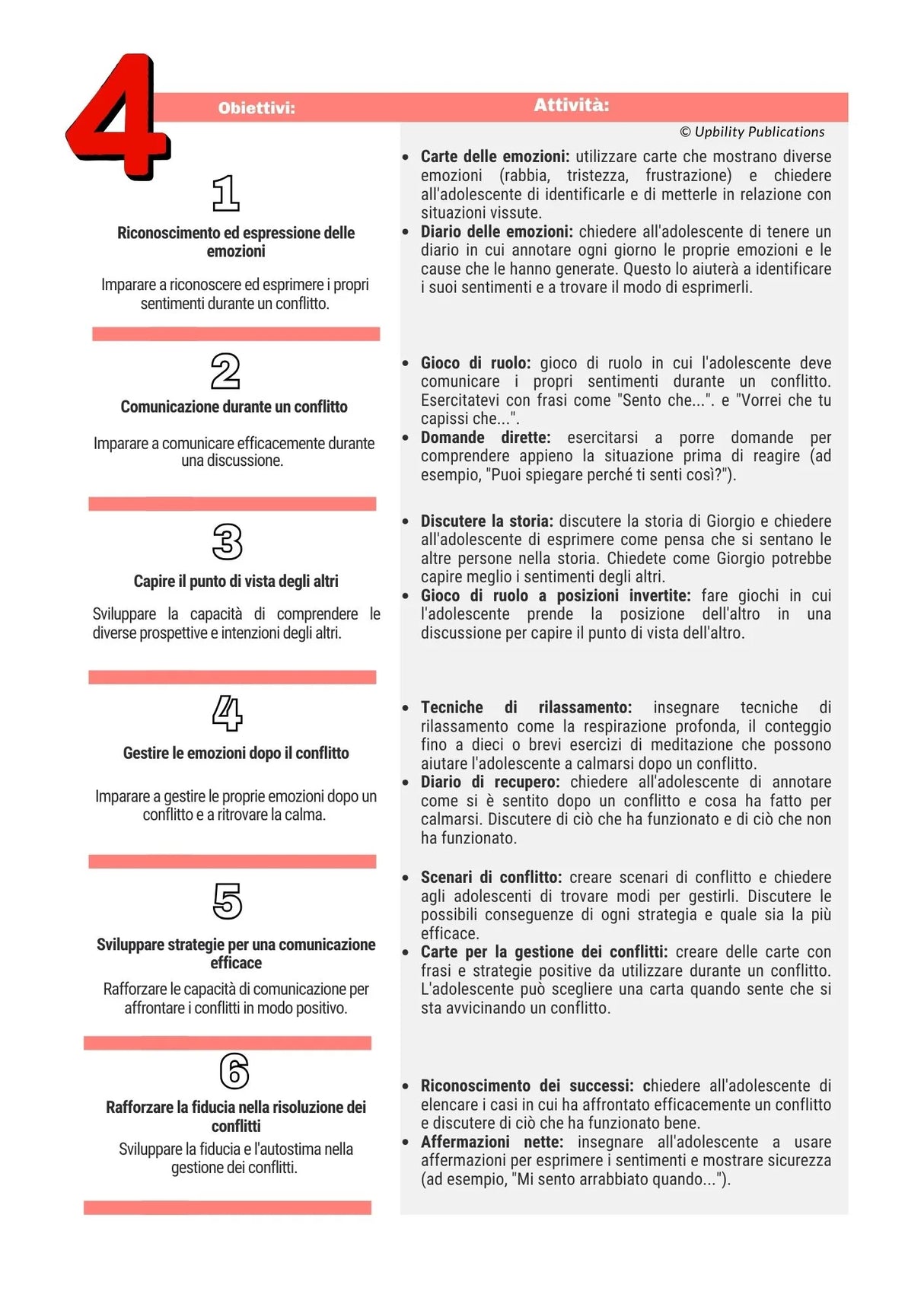 Situazioni sociali per adolescenti con ASD - Social Steps | SERIE DI 5 LIBRI STAMPATI