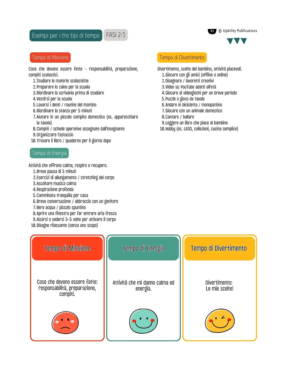 MASTERPLAN 7-12 | Programma di Organizzazione e Gestione del Tempo