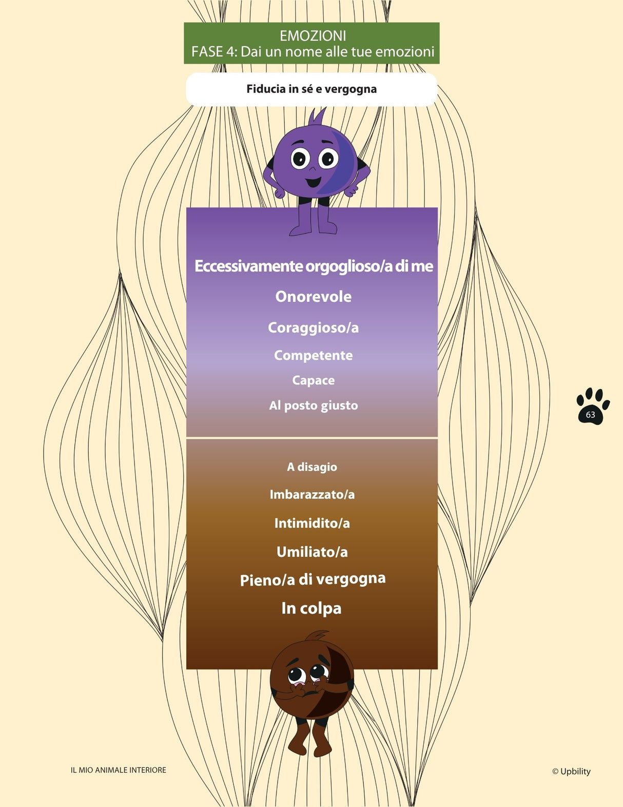Il mio animale interiore | Una guida per comprendere e gestire le emozioni