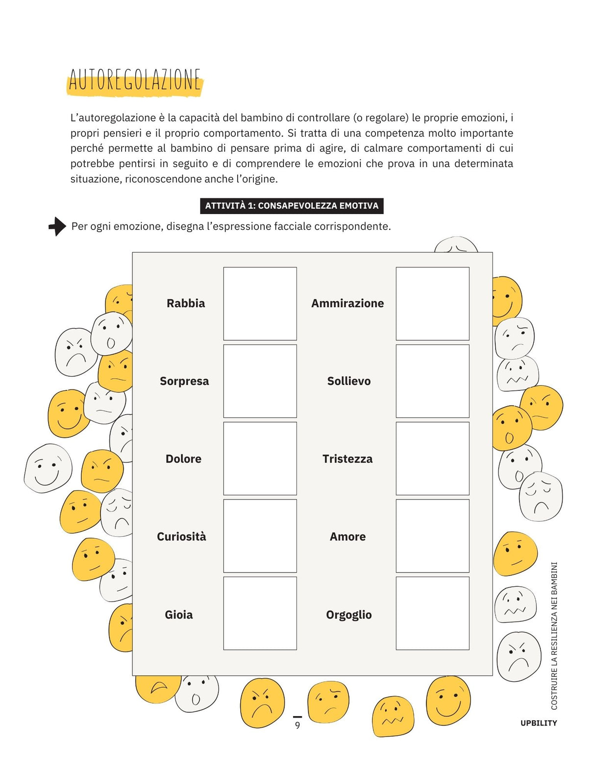 Costruire la resilienza nei bambini | Guida pratica di sostegno emotivo