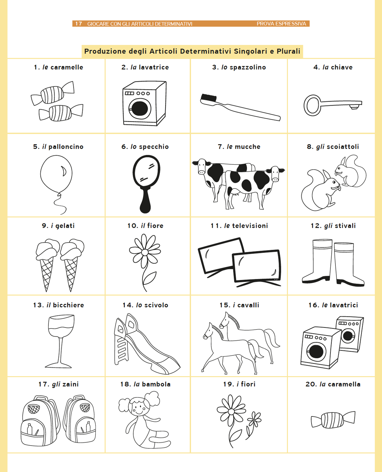 Giocare con gli articoli determinativi