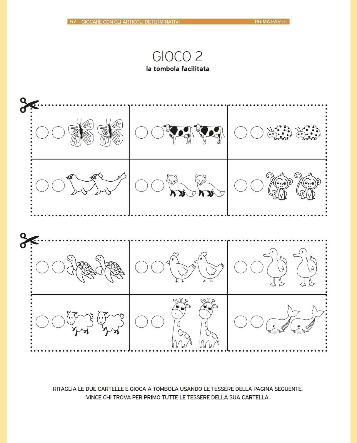 Giocare con gli articoli determinativi