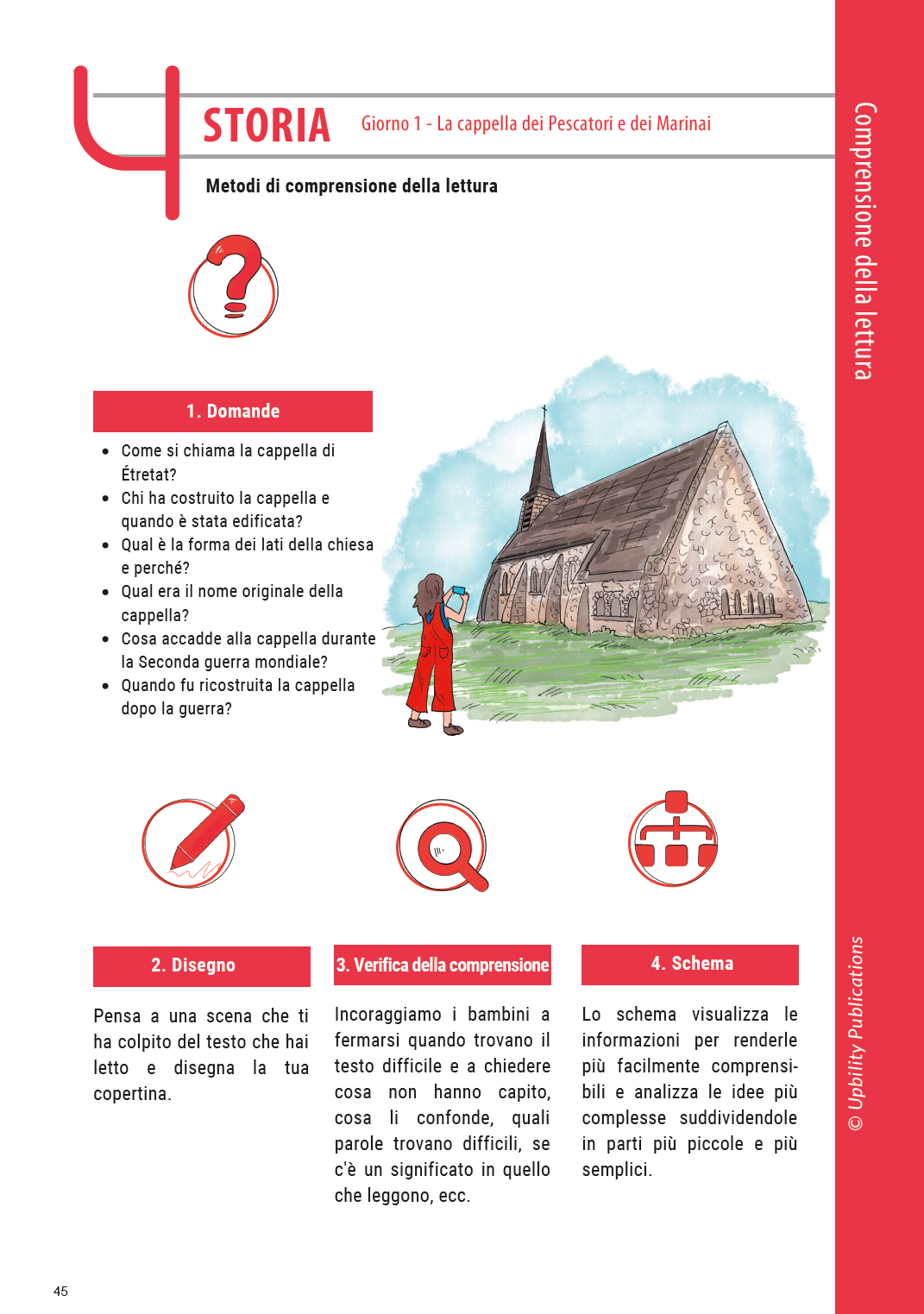 Migliorare le abilità di lettura | ÉTRETAT