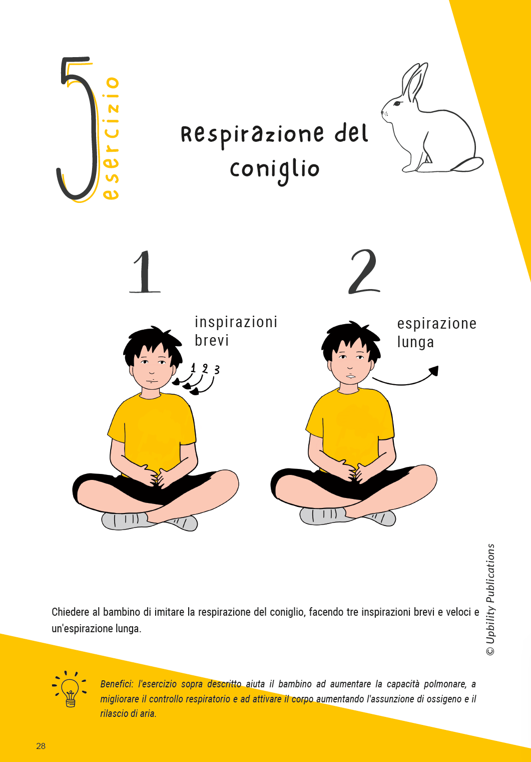 Esercizi di RESPIRAZIONE