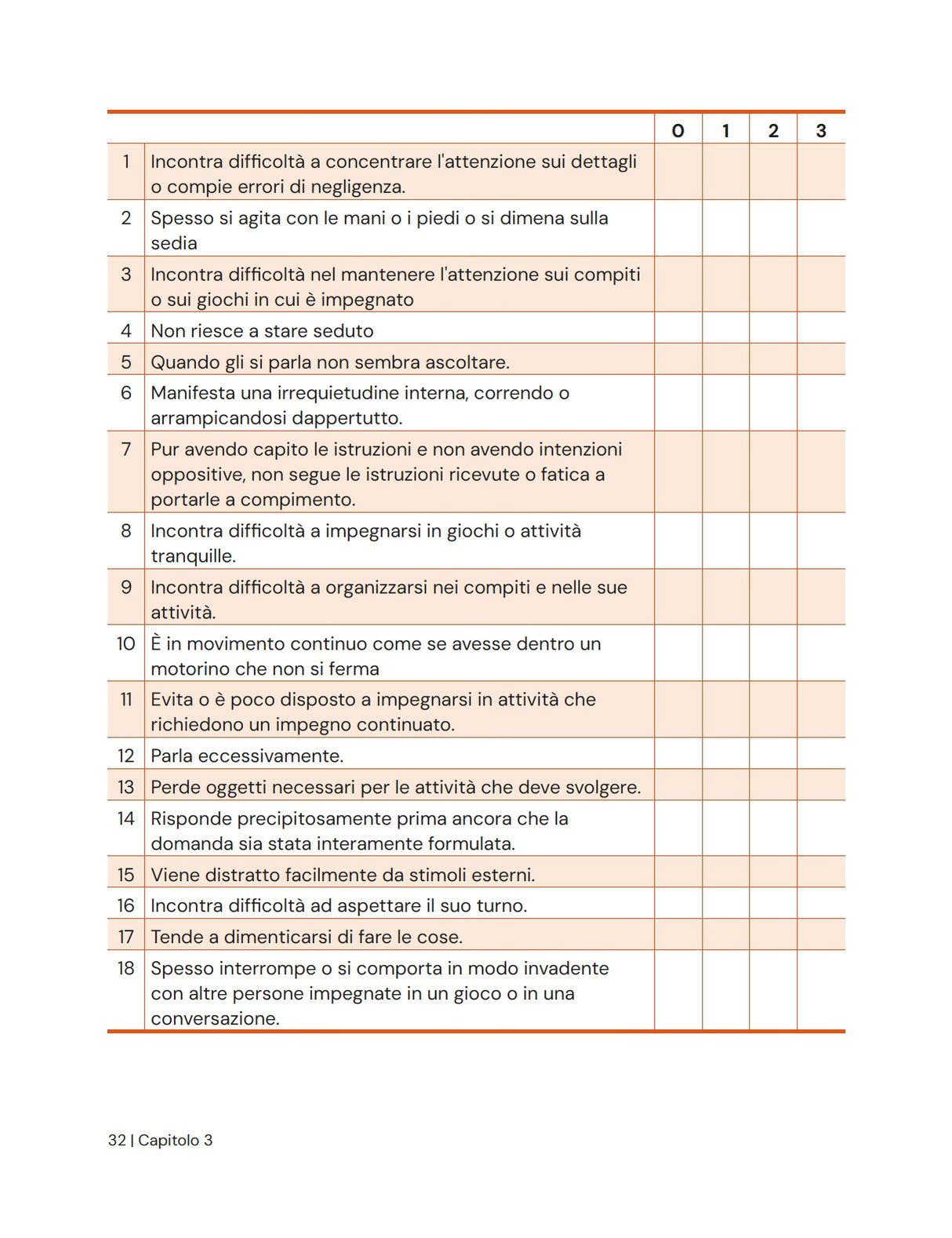 Insegnante di sostegno | Cosa deve sapere