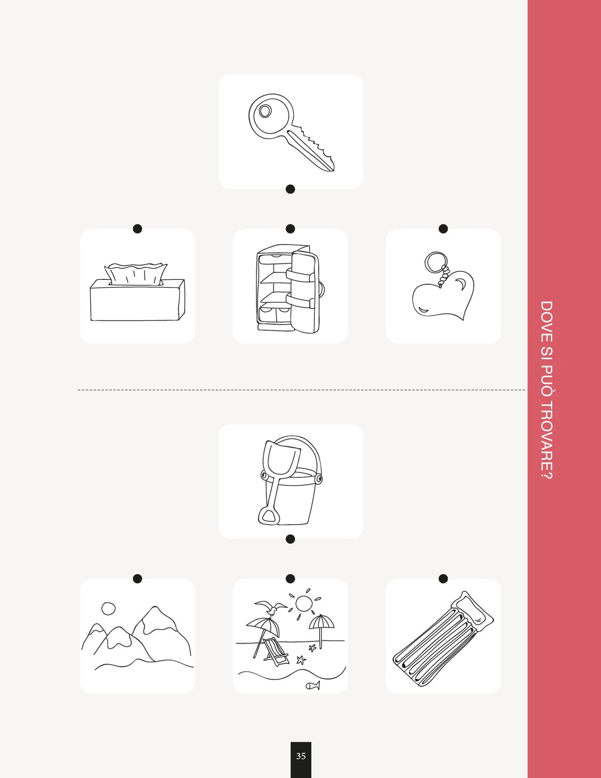 Ordinare il lessico e le conoscenze | ASSOCIAZIONI, CLASSIFICAZIONI, ANALOGIE