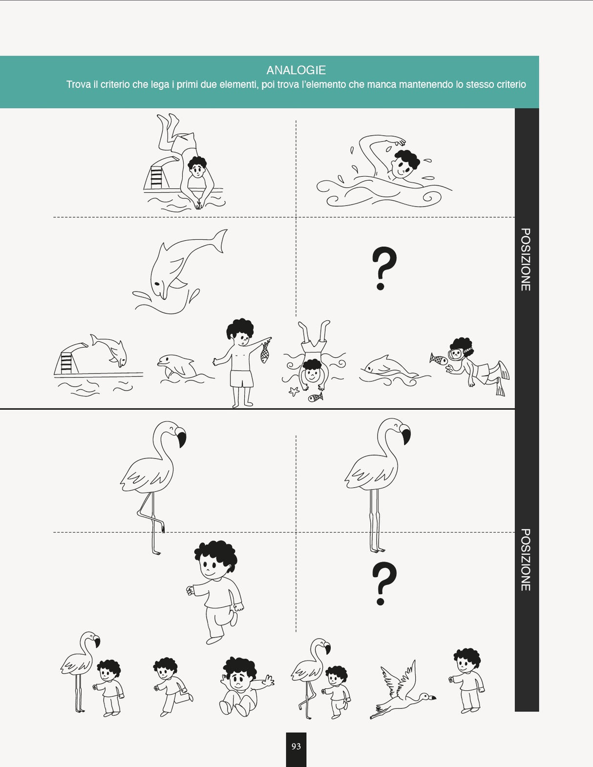 Ordinare il lessico e le conoscenze | ASSOCIAZIONI, CLASSIFICAZIONI, ANALOGIE