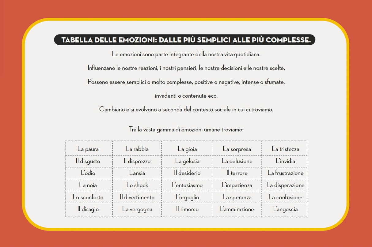 Social Savvy Series - Riconoscere e comprendere le proprie emozioni