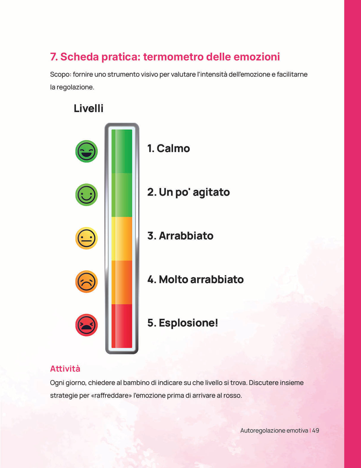 CRESCERE CON L'ADHD | Guida per genitori consapevoli