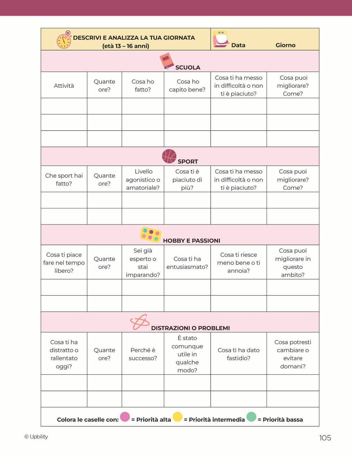 Imparo a Imparare | Metodo e Strategie di Studio
