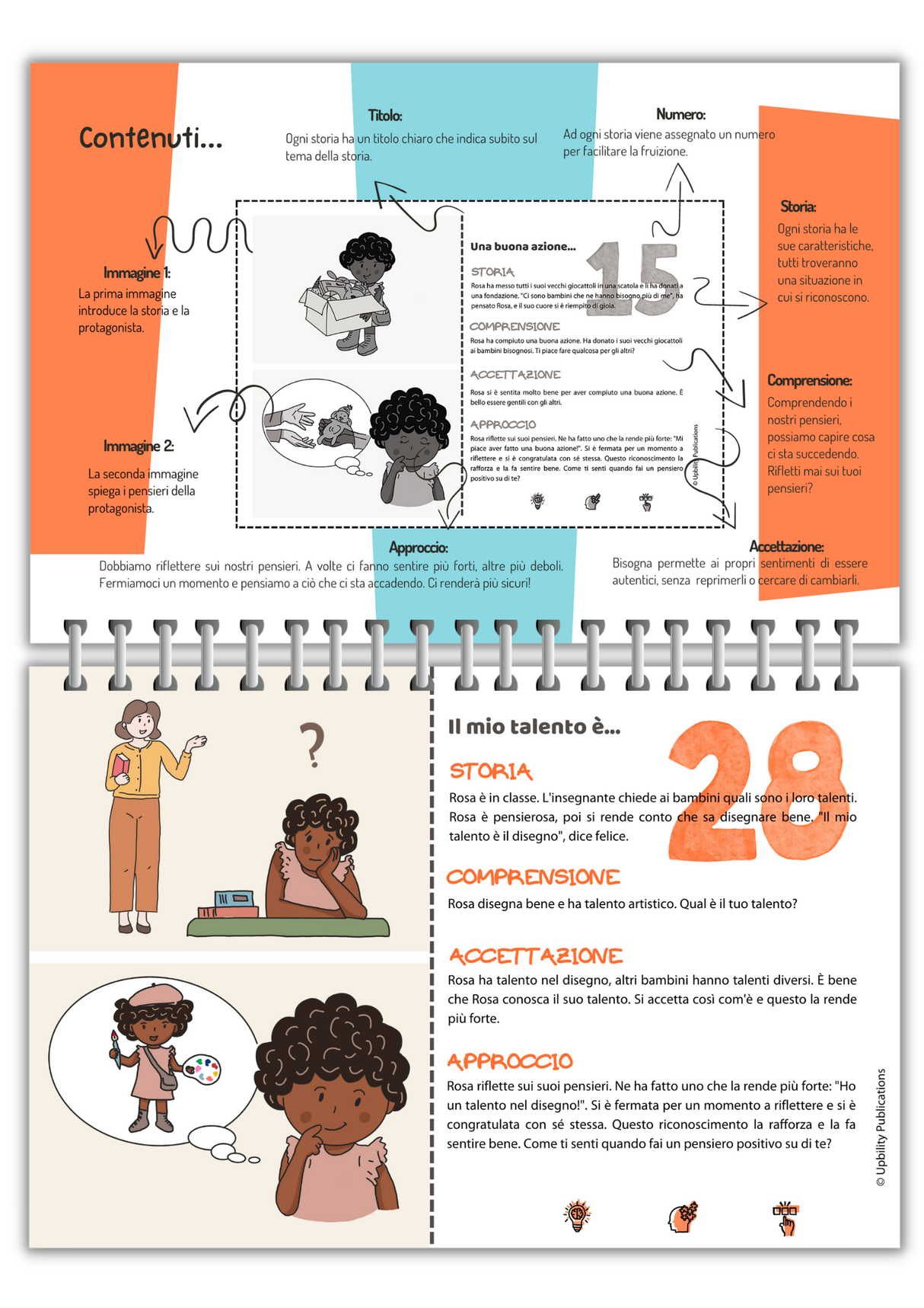 Situazioni sociali – Autostima | Flip Card Series