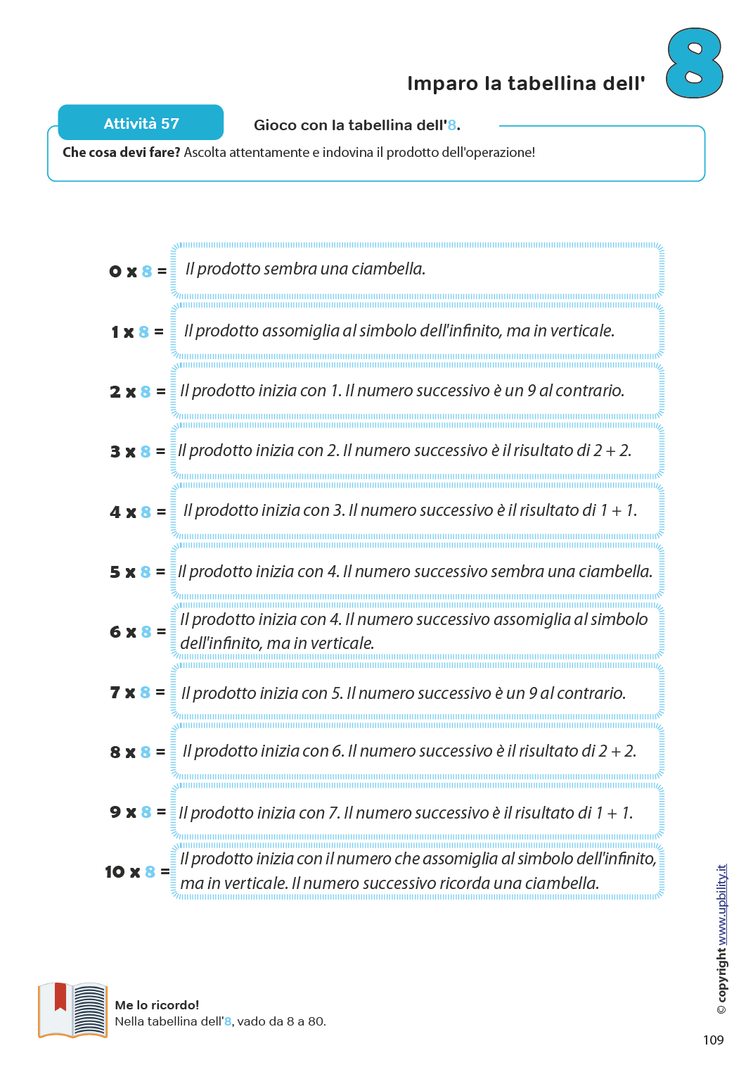 le-tabelline-imparare-memorizzare-giocare