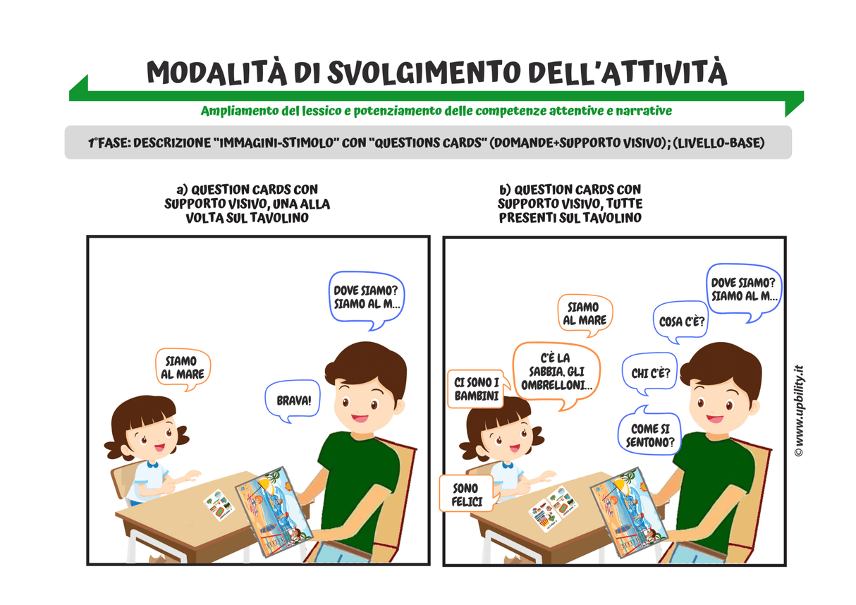 ampliamento-del-lessico-e-potenziamento-delle-competenze-attentive-e-narrative