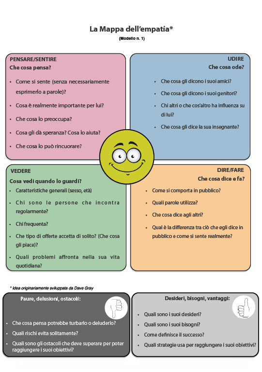 carte-illustrate-sviluppare-empatia