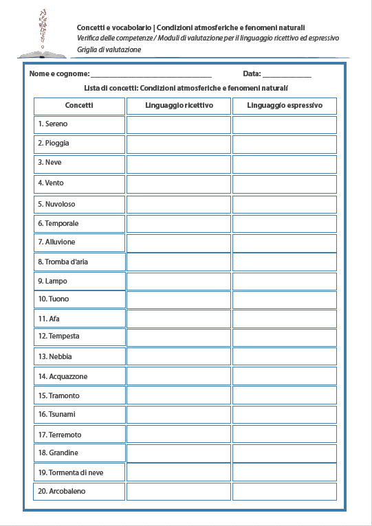 concetti-e-vocabolario-condizioni-atmosferiche-e-fenomeni-naturali