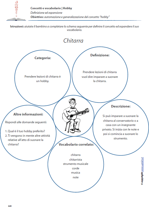 concetti-e-vocabolario-hobby