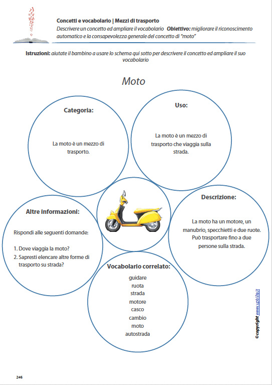 concetti-e-vocabolario-mezzi-di-trasporto