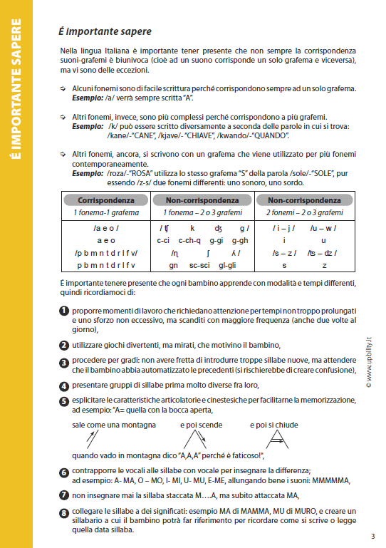 imparo-a-leggere-giocando-sillabe-semplici