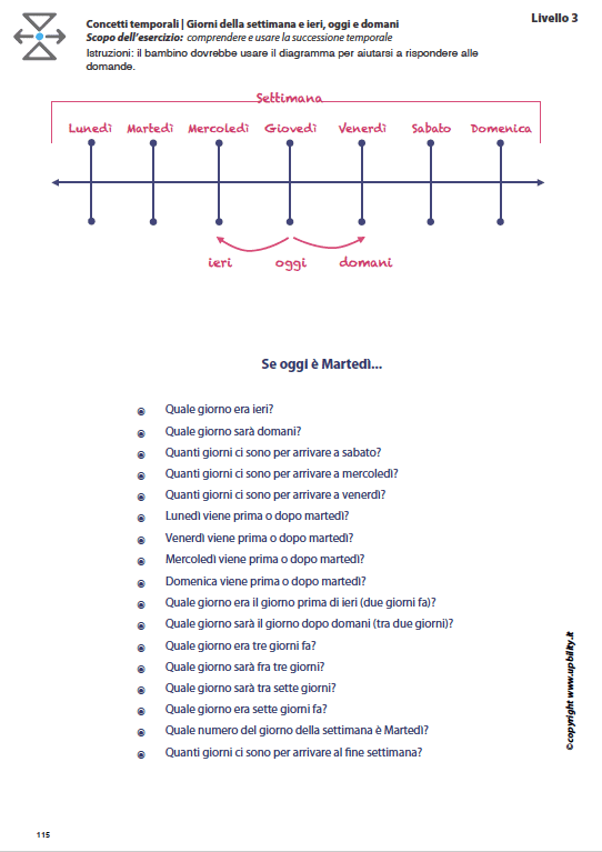 orientamento-temporale-i-giorni-della-settimana-e-ieri-oggi-e-domani