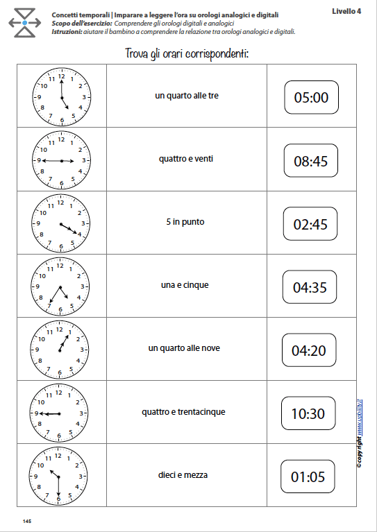 orientamento-temporale-imparare-a-leggere-lora-sugli-orologi-analitici-e-digitali