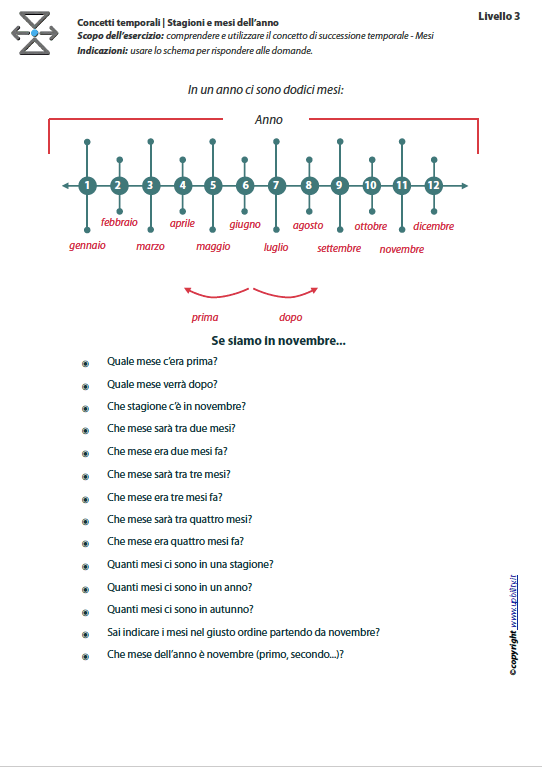 ORIENTAMENTO TEMPORALE | Le stagioni e i mesi dell’anno - Upbility IT