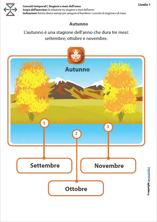 orientamento-temporale-le-stagioni-e-i-mesi-dell-anno