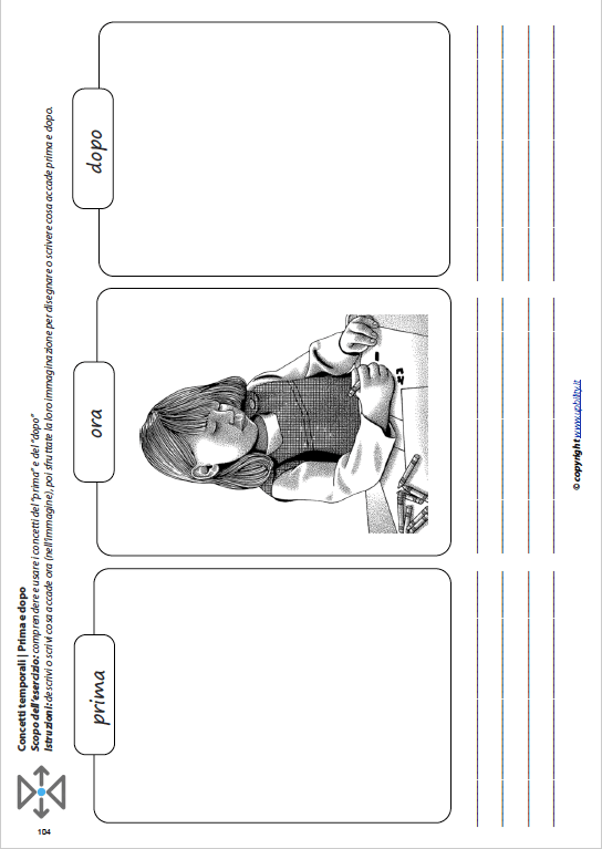 orientamento-temporale-prima-e-dopo