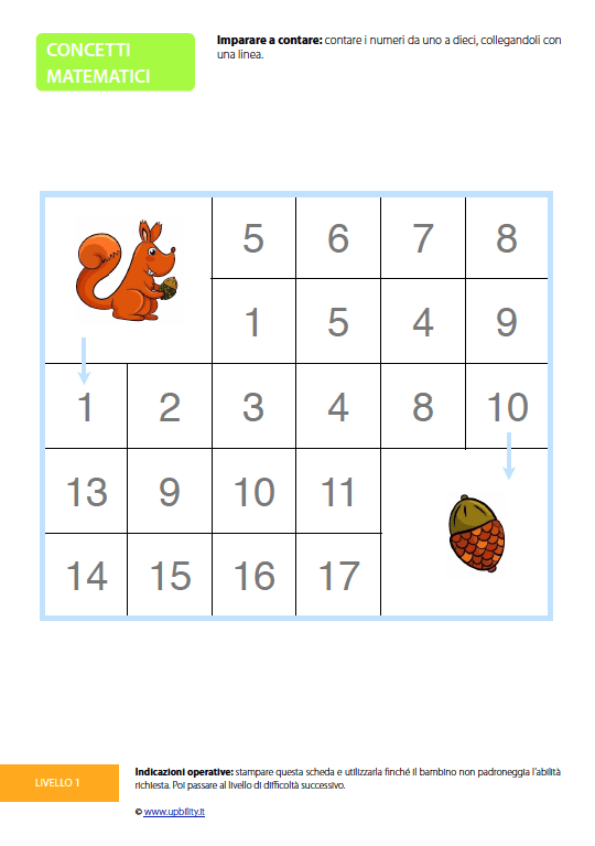 sviluppo-dei-concetti-matematici