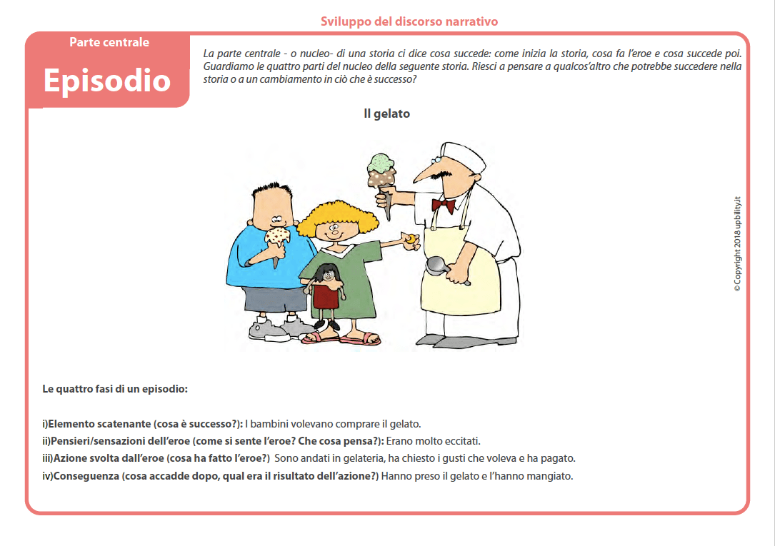 sviluppo-del-discorso-narrativo