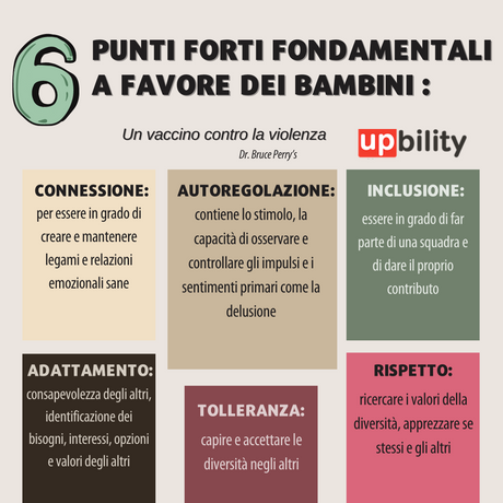 6 PUNTI-FORTI-FONDAMENTALI-A-FAVORE-DEI-BAMBINI