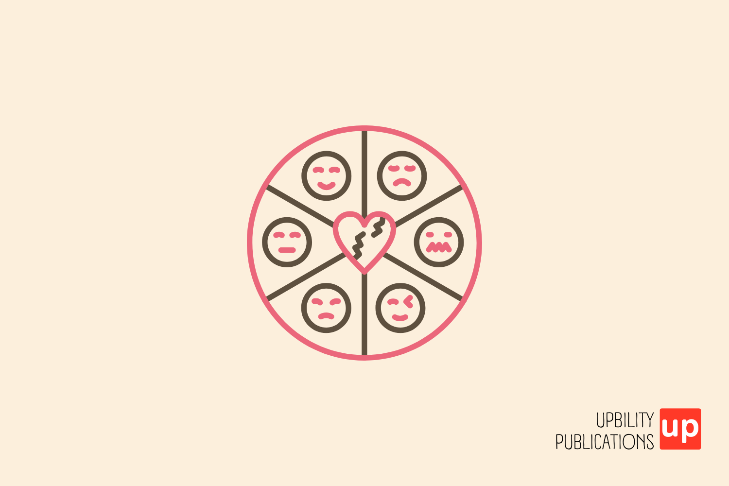 Tema sulle emozioni: Esplorare e Comprendere i Nostri Sentimenti