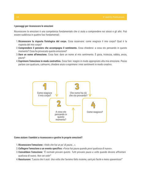 Riconoscere, esprimere e gestire le emozioni | LIVELLO BASE (Versione 2025 aggiornata)