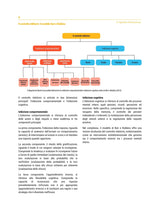 Le funzioni esecutive - Strategie di intervento per adolescenti dai 12 ai 18 anni