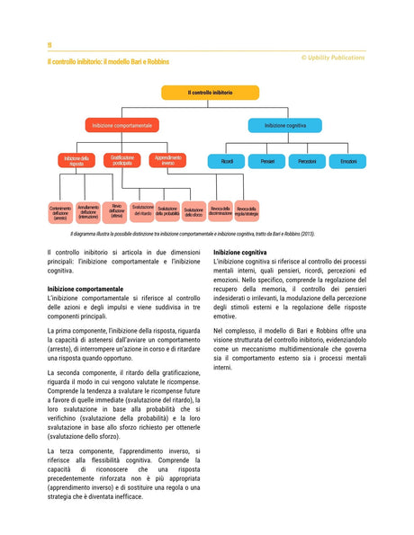 Le funzioni esecutive - Strategie di intervento per adolescenti dai 12 ai 18 anni