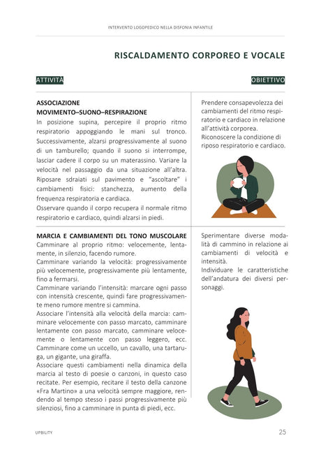 Intervento logopedico nella disfonia infantile
