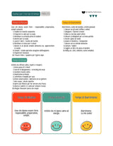 MASTERPLAN 7-12 | Programma di Organizzazione e Gestione del Tempo