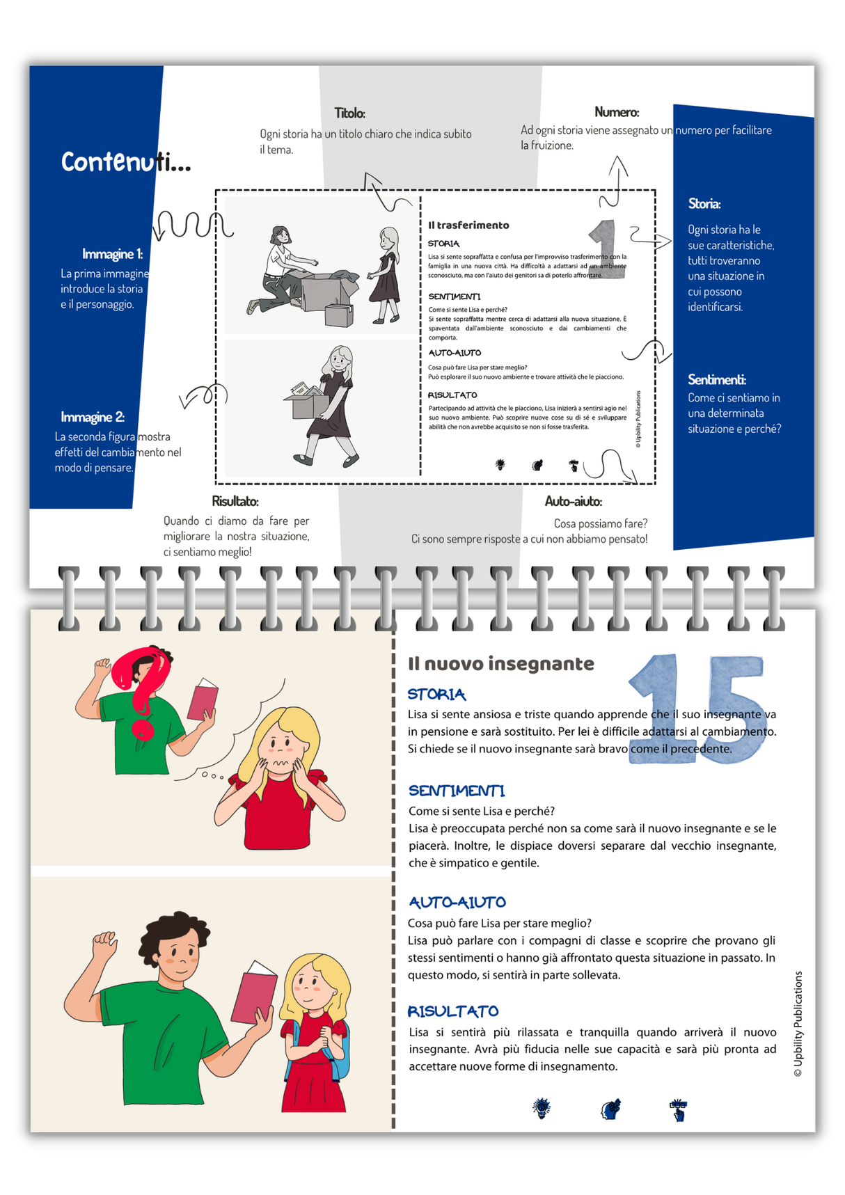 Situazioni sociali – Il pensiero flessibile | Flip Card Series