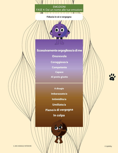 Il mio animale interiore | Una guida per comprendere e gestire le emozioni