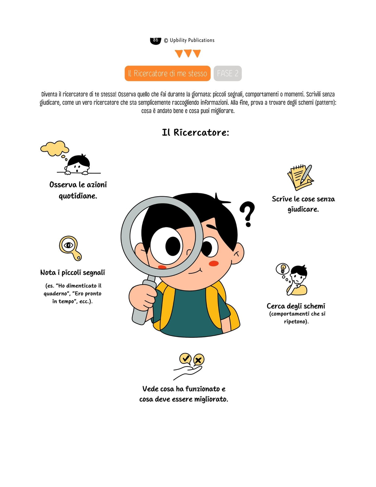 MASTERPLAN 7-12 | Programma di Organizzazione e Gestione del Tempo