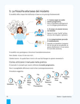 Le cinque fasi dell'ansia | Guida pratica