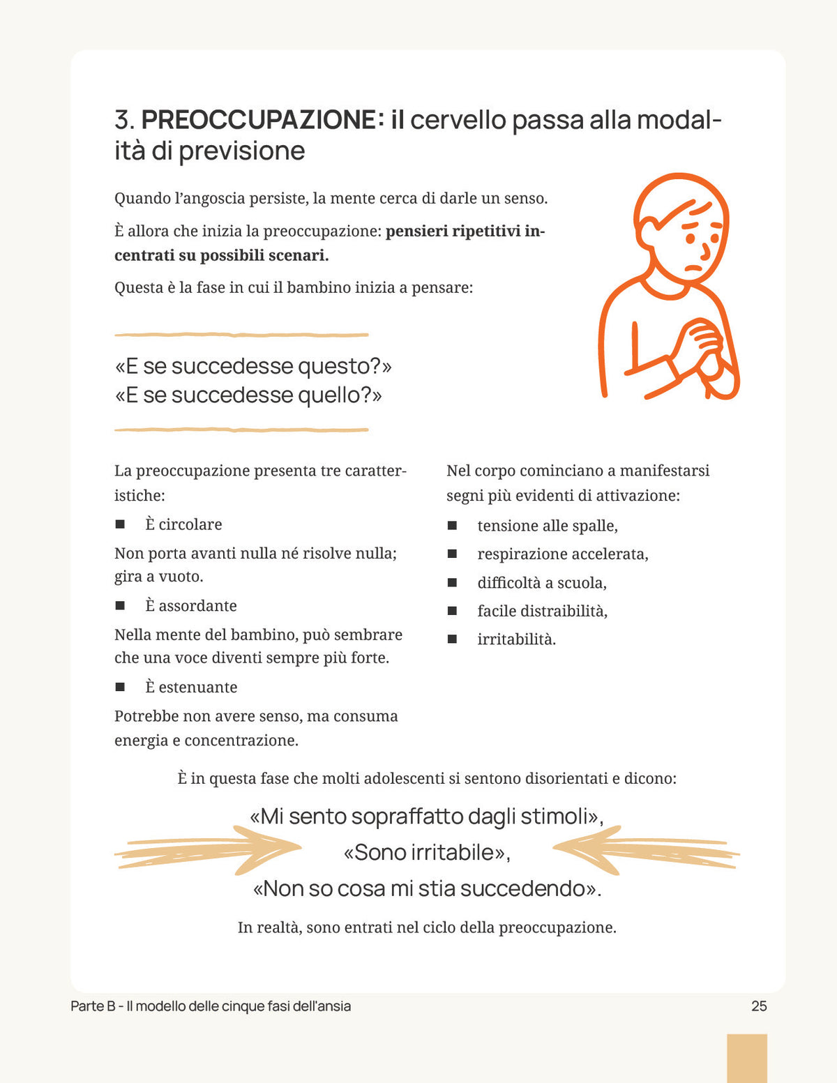 Le cinque fasi dell'ansia | Guida pratica
