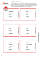 Produzione del linguaggio scritto | SERIE DI 4 LIBRI STAMPATI