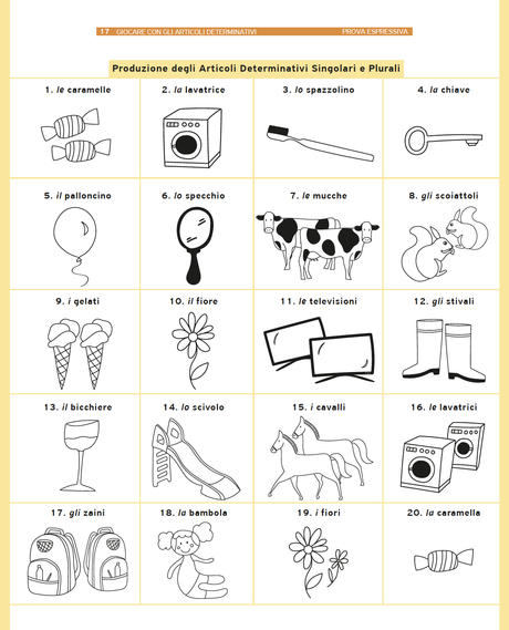 Giocare con gli articoli determinativi