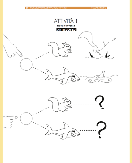 Giocare con gli articoli determinativi