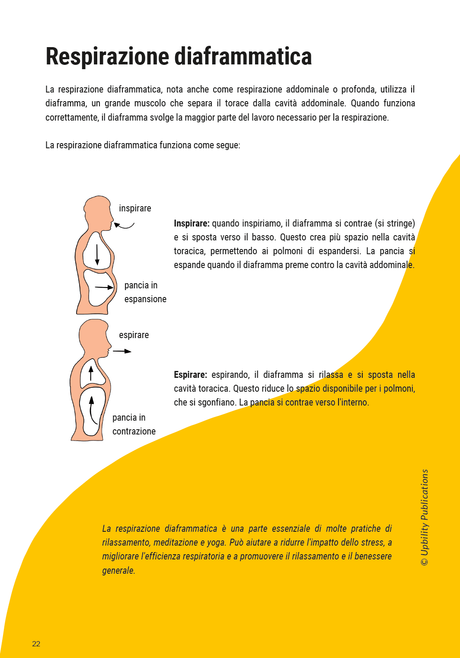 Esercizi di RESPIRAZIONE