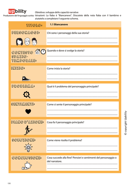 PRODUZIONE DEL LINGUAGGIO SCRITTO | La struttura del testo, Parte A