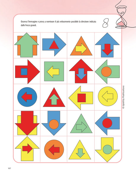 VELOCITÀ DI ELABORAZIONE | Strategie di intervento