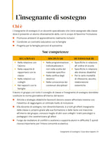 Insegnante di sostegno | Cosa deve sapere